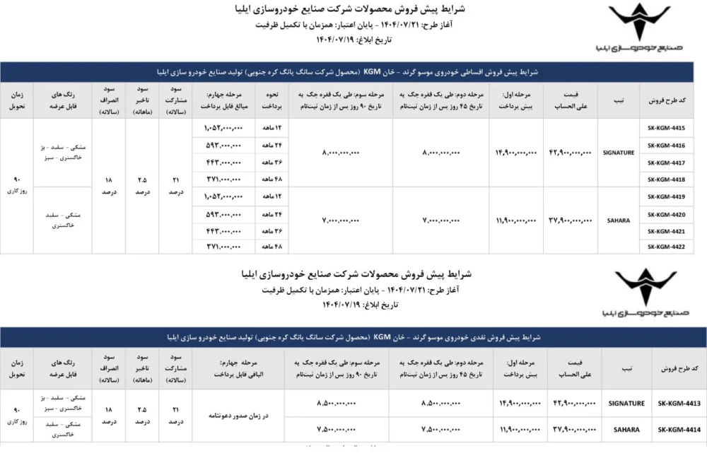 شرایط فروش موسو گرند خان اعلام شد - مهر 1404