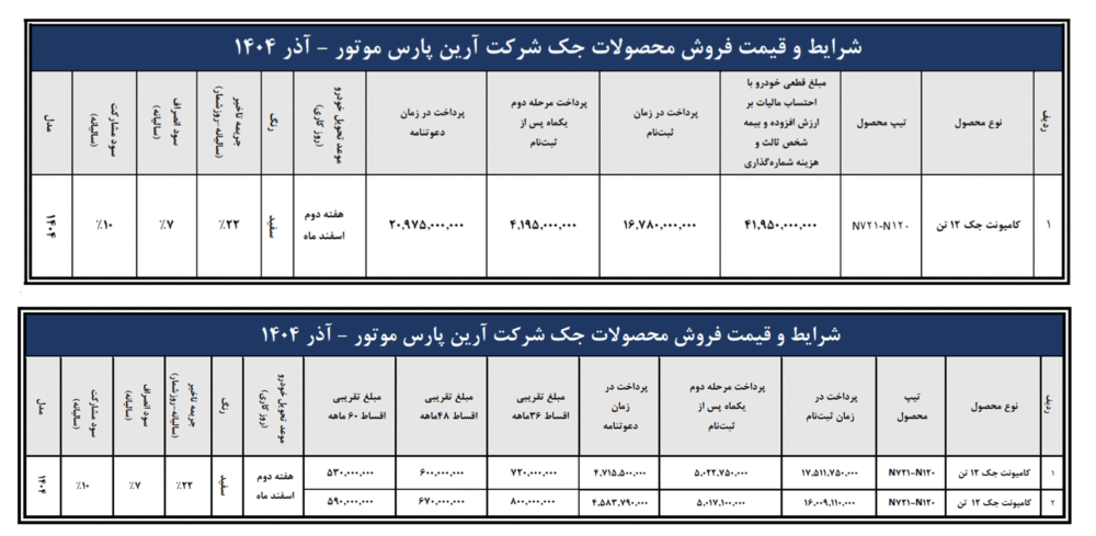 فروش کامیونت ۱۲ تن جک با قیمت قطعی ویژه آذرماه ۱۴۰۴
