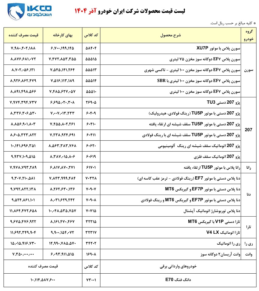 قیمت کارخانه ای محصولات ایران خودرو - آذر 1404