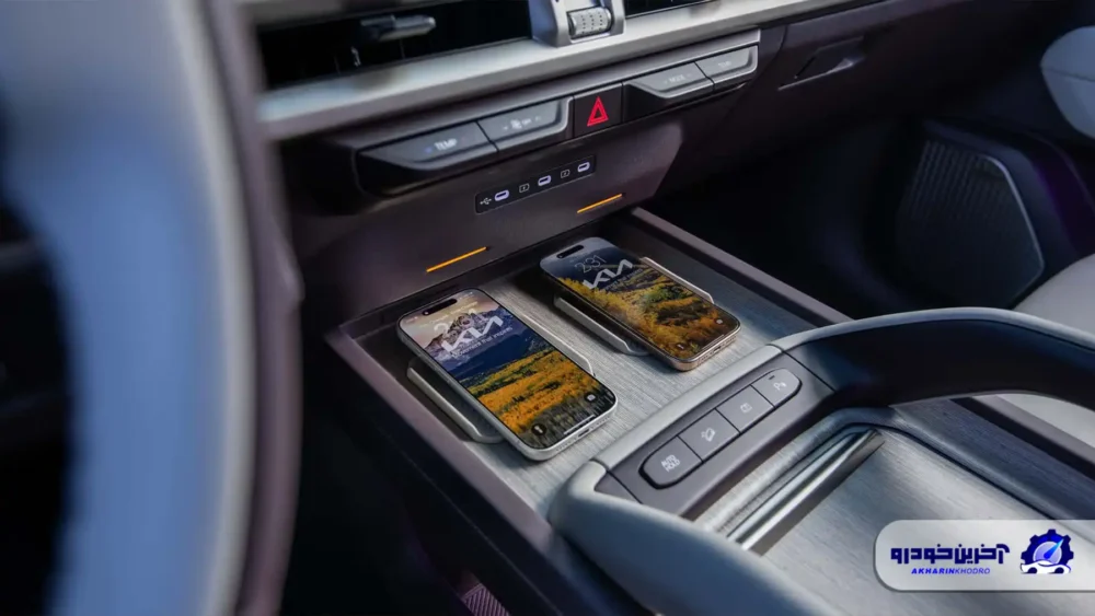 کیا تلوراید ۲۰۲۷