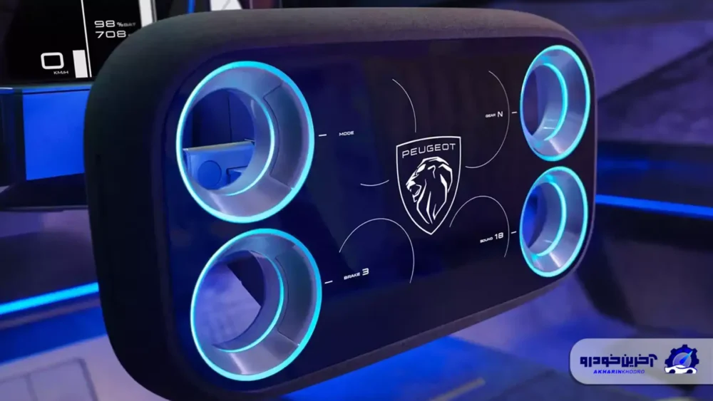 پژو پولیگون