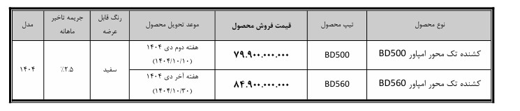 کشنده امپاور BD500 و BD560 در طرح نقدی با موعد تحویل دی ماه به فروش میرسد
