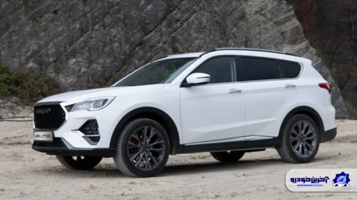 هفتمین دوره واریز وجه منتخبین رزرو در طرح فروش فیدلیتی الیت و ریسپکت ۲