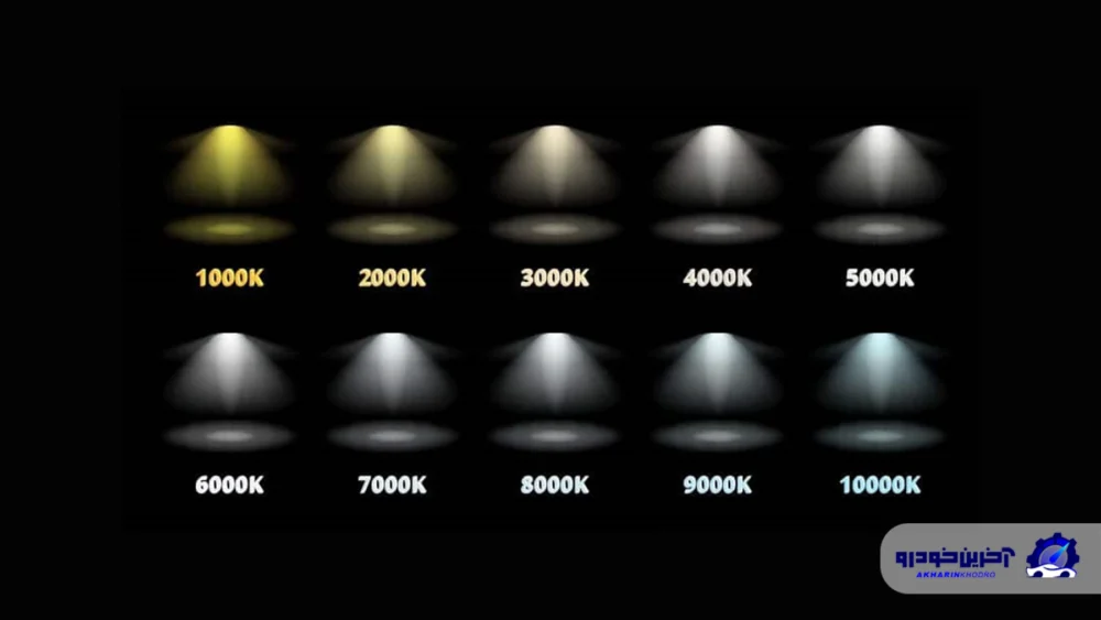 چگونه نور خودرو خود را افزایش دهیم؟