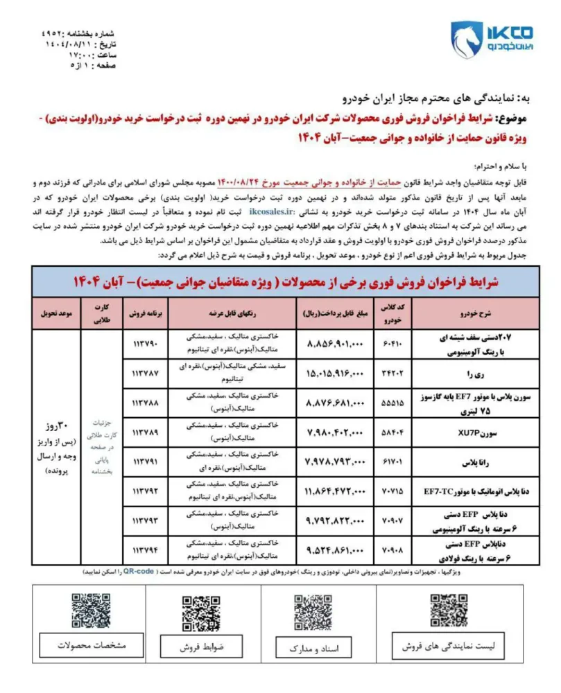 شرایط فروش محصولات ایران خودرو ویژه مادران اعلام شد - آبان 1404