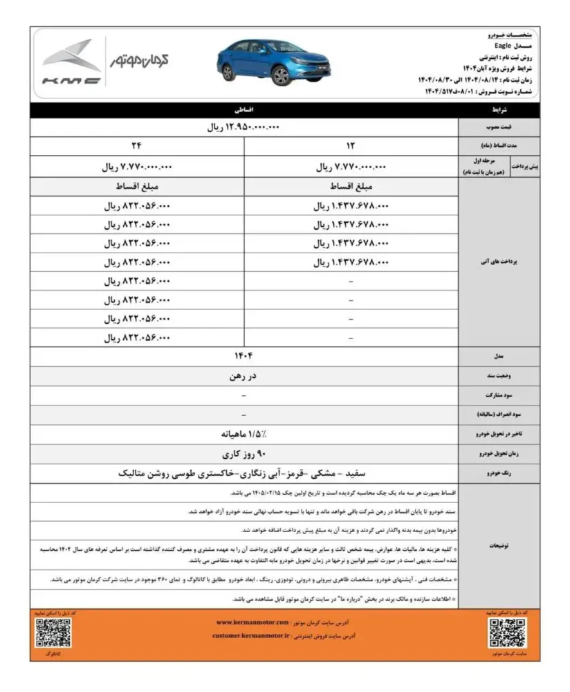 شرایط فروش اقساطی سه محصول کرمان موتور اعلام شد - آبان 1404