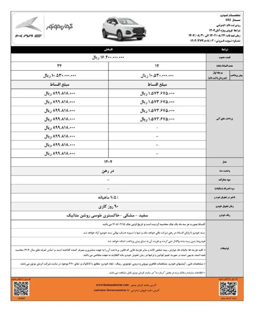 شرایط فروش اقساطی سه محصول کرمان موتور اعلام شد - آبان 1404