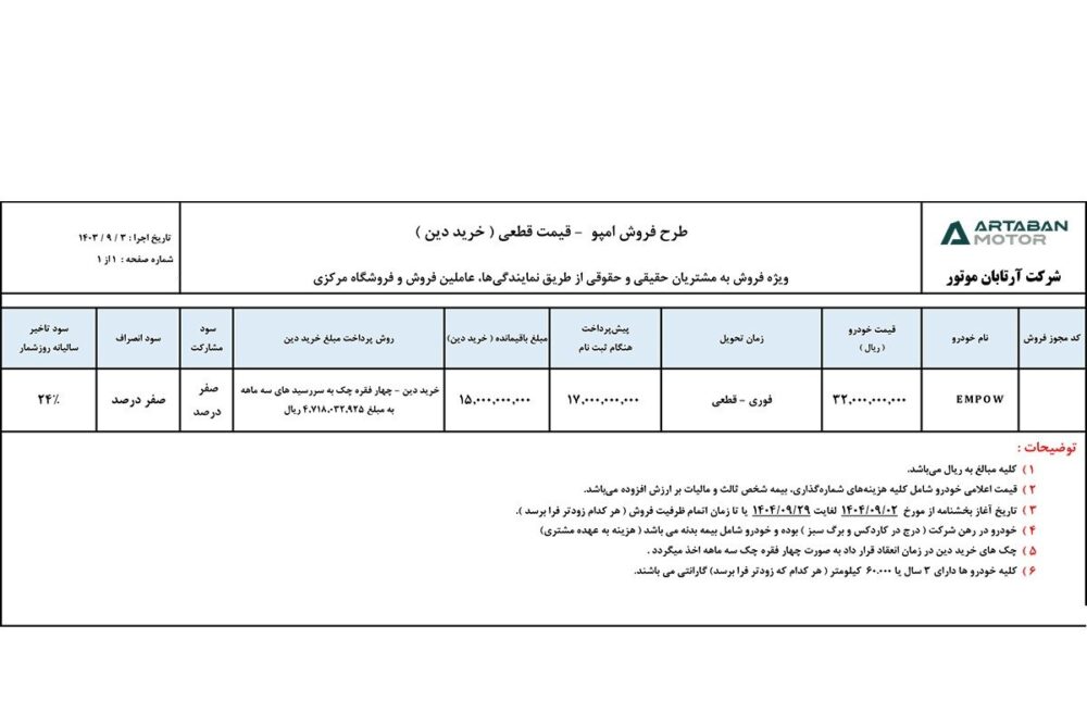آرتابان موتور شرایط فروش گک امپو هیبریدی را اعلام کرد