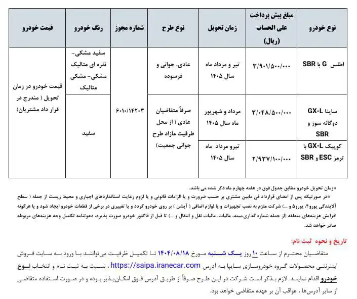 شرایط فروش سه محصول سایپا اعلام شد - آبان 1404