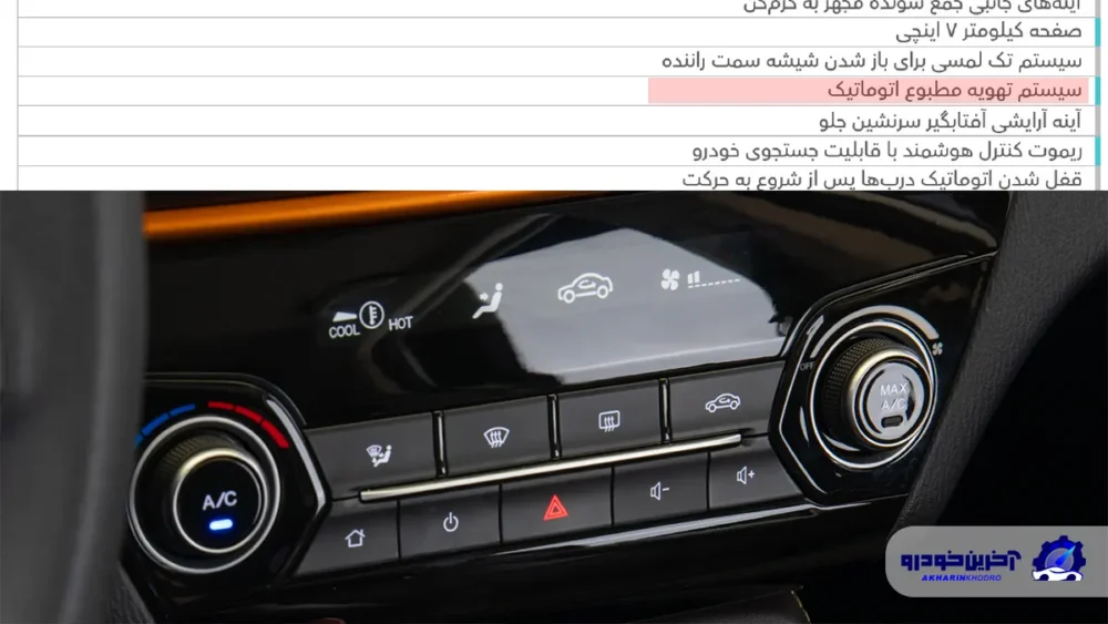 ابهام در مشخصات اینووی گروه بهمن و ایران خودرو