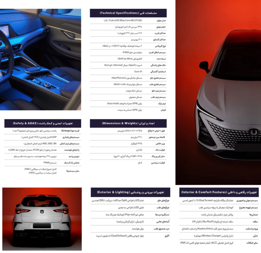 کاتالوگ جدیدترین کراس اوور وارداتی منتشر شد ؛ یونی تی به زودی در بازار