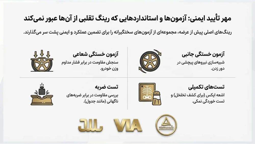 تفاوت رینگ اسپرت اصلی و تقلبی ؛ بررسی تفاوت‌های ساختاری، فنی و ظاهری رینگ های اصل و فیک