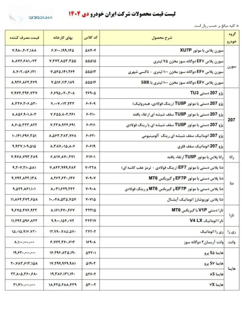 قیمت کارخانه ای محصولات ایران خودرو اعلام شد - دی 1404