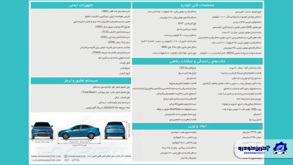 سدان ملی کرمان موتور هیبرید شد ؛ انتشار مشخصات رسمی ایگل هیبرید