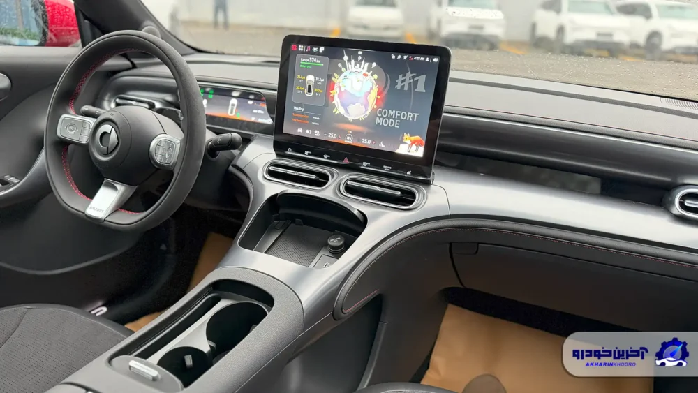 دیدار با کراس اوور مینیمال اسمارت ؛ نسخه برابوس اسمارت #1 چه مشخصاتی دارد؟