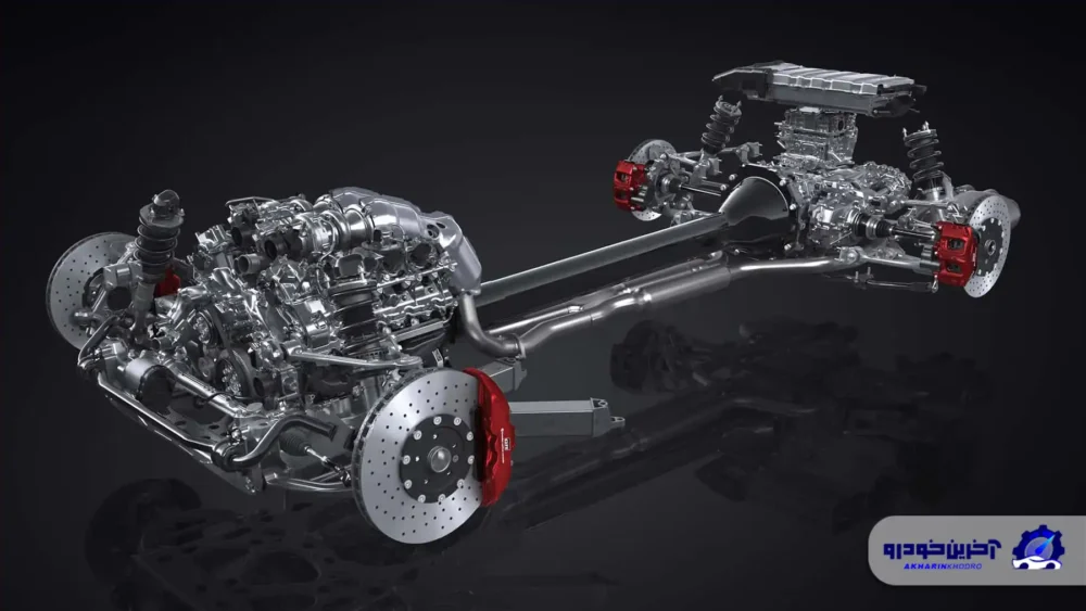 مشخصات فنی تویوتا جی آر جی تی