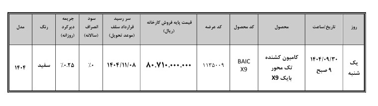 مشخصات فنی کشنده بایک X9