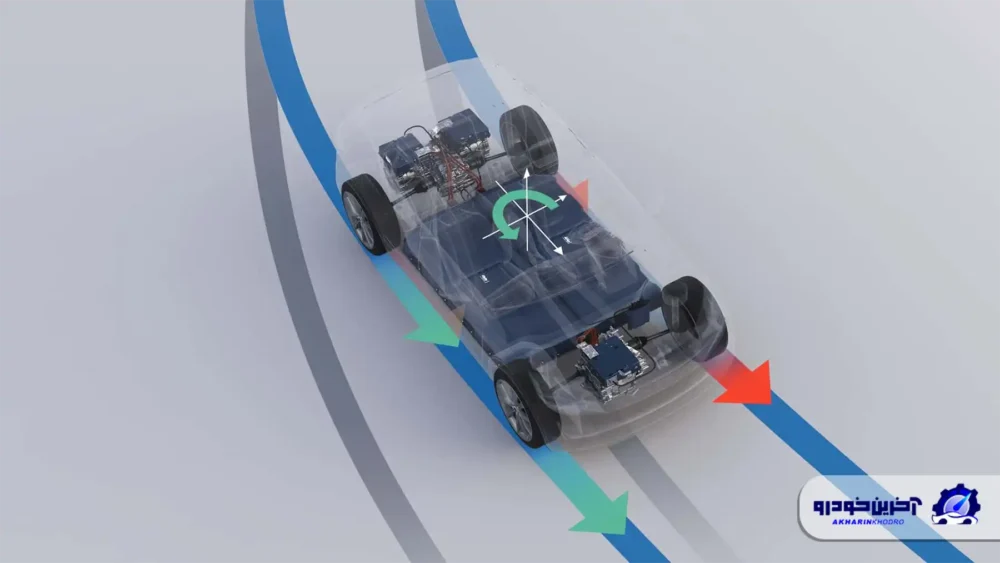 تیم فرمول یک مکلارن چگونه ناخواسته باعث خلق یکی از سیستم‌های پیشرفته خودرویی شد؟