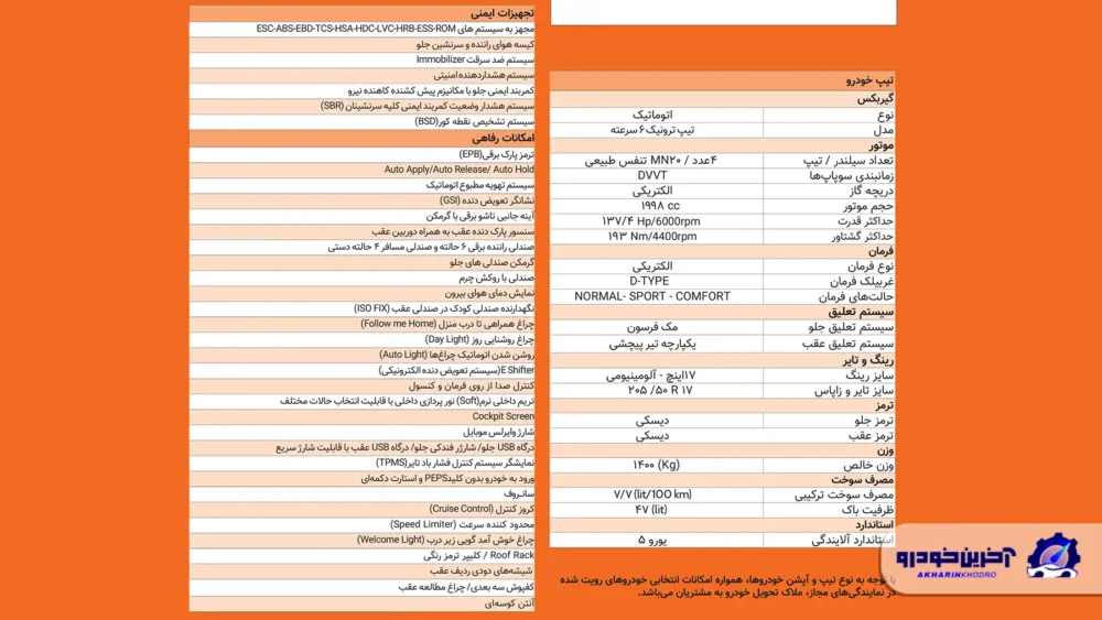 تصاویر رسمی و کاتالوگ جدید سایپا آریا منتشر شد