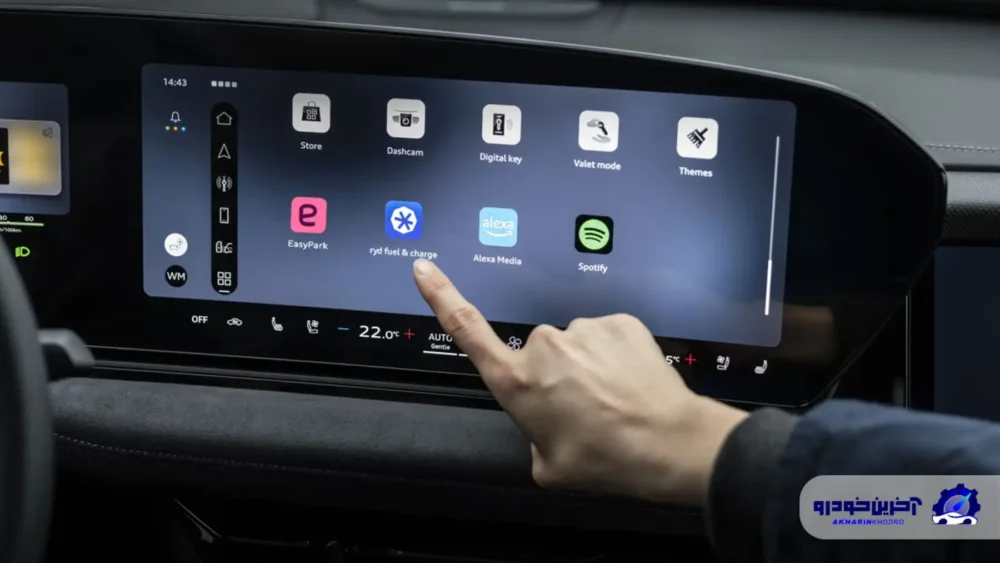 پارک هوشمند و آسان با اپلیکیشن EasyPark در ۱۳۰۰ شهر اروپا