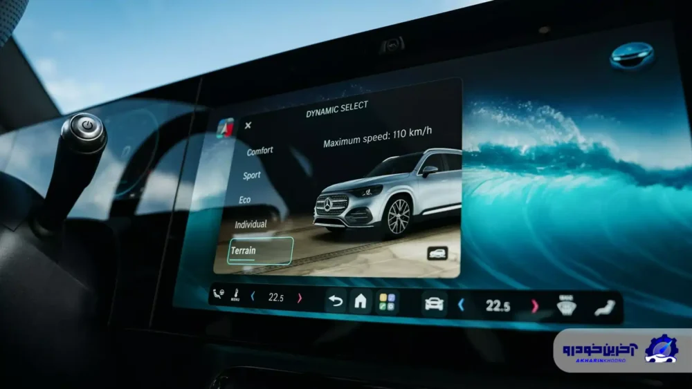 قابل اعتماد ترین خودروسازان در بازار کارکردهها؛ از پیشتازی لکسوس تا افتادن ژرمنها در تله تکنولوژی
