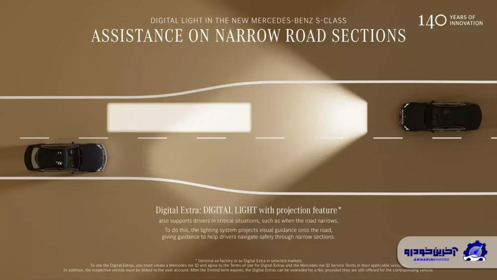 انقلاب نور در مرسدس بنز S کلاس جدید؛ چراغ‌هایی که با ۲۵ هزار LED شب را به روز تبدیل می کنند