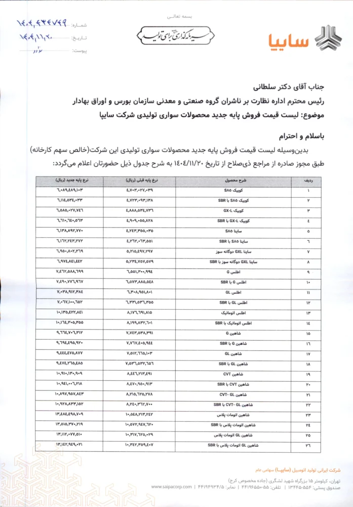 قیمت جدید محصولات سایپا اعلام شد - بهمن 1404