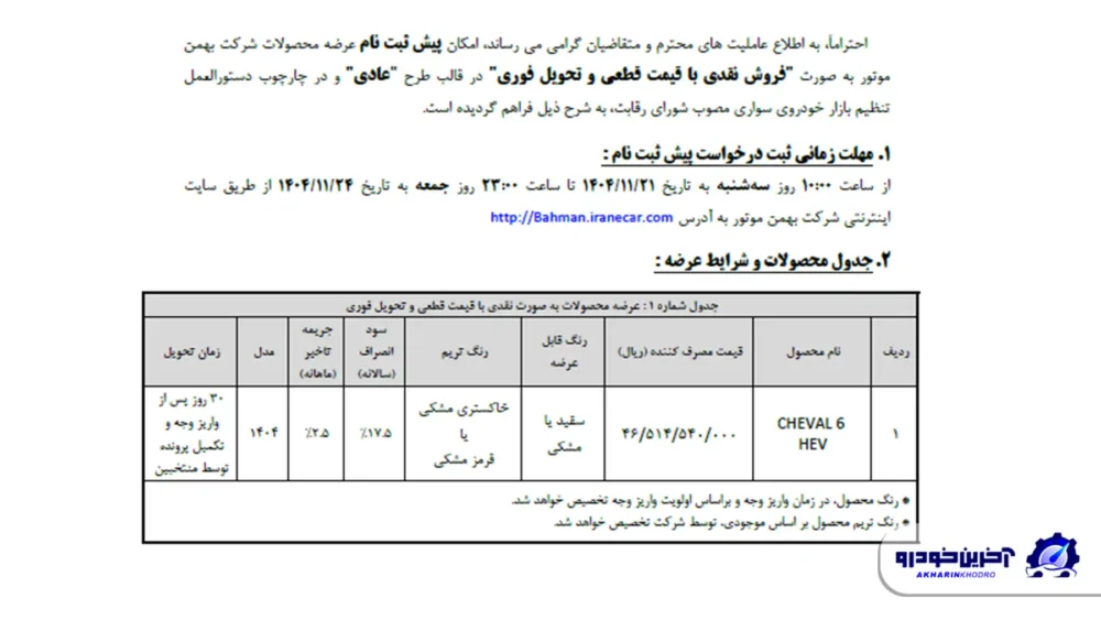 شرایط فروش فوری شوال 6 (هاوال H6 مونتاژی) اعلام شد - بهمن 1404