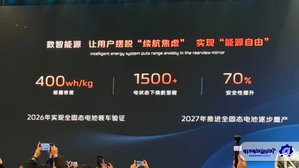 چانگان استفاده آزمایشی از باتری جامد با شارژ دهی ۱۵۰۰ کیلومتر را آغاز می‌کند