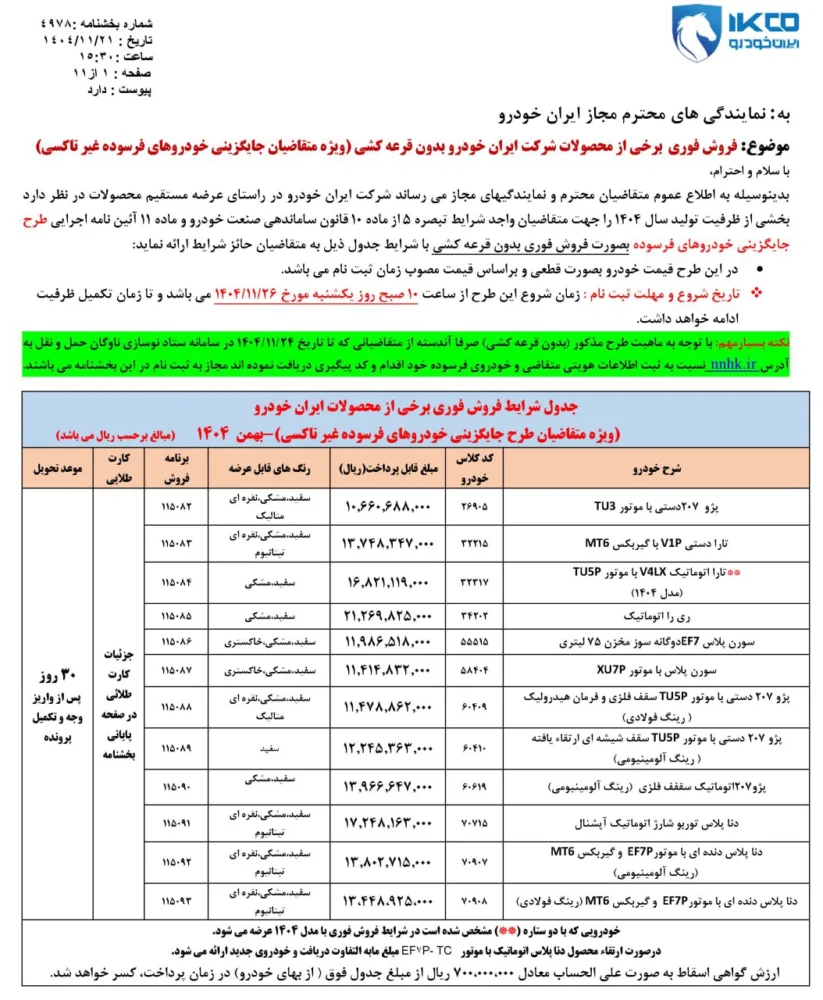 شرایط فروش بدون قرعه کشی ایران خودرو با تحویل فوری - بهمن 1405