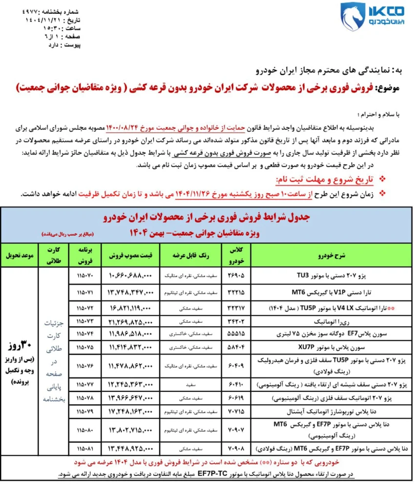 شرایط فروش بدون قرعه کشی ایران خودرو با تحویل فوری - بهمن 1405