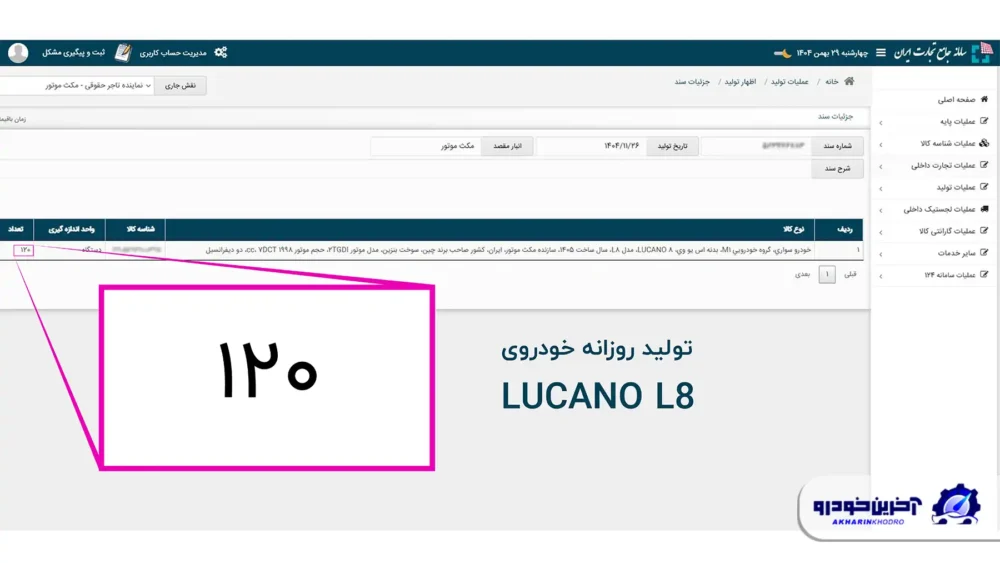 تداوم تولید لوکانو در مکث موتور ؛ ادعای توقف تولید تکذیب شد