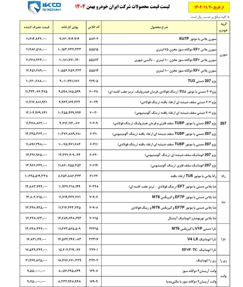 اصلاح قیمت جدید کارخانه ای محصولات ایران خودرو اعلام شد – بهمن ۱۴۰۴