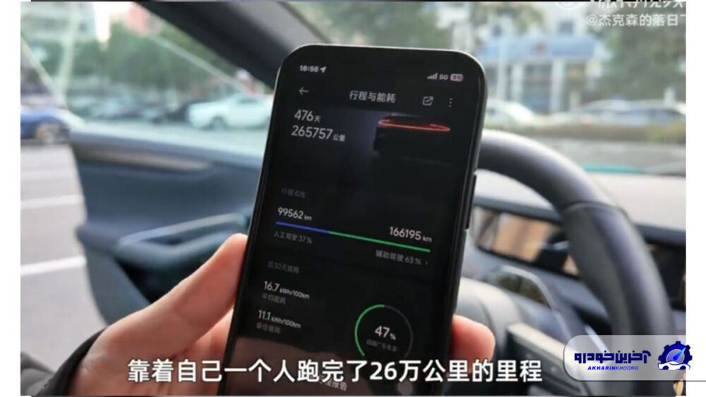 xiaomi-su7-battery-durability-test
