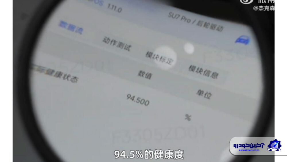 xiaomi-su7-battery-durability-test
