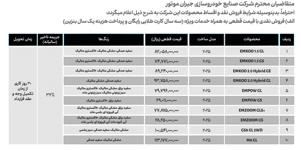 شرایط فروش نقد و اقساط جیران موتور (با قیمت قطعی) ویژه نمایشگاه خودرو تهران