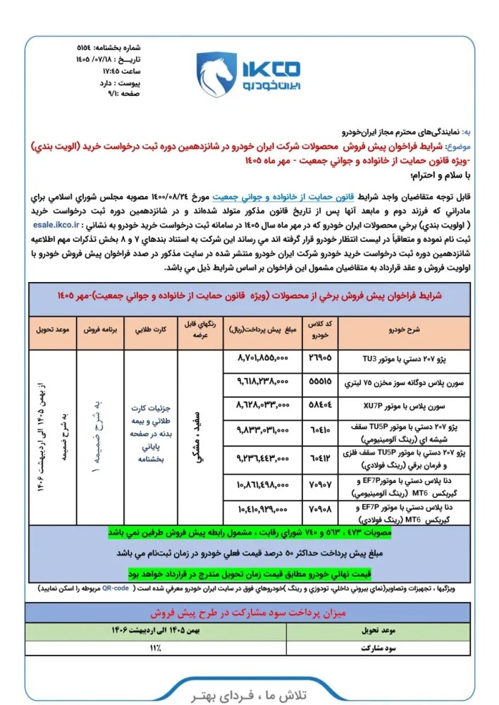 بخشنامه فروش ایران خودرو ویژه منتخبین قرعه کشی اعلام شد – مهر ۱۴۰۵ بخشنامه فروش ایران خودرو ویژه منتخبین قرعه کشی اعلام شد - مهر 1405