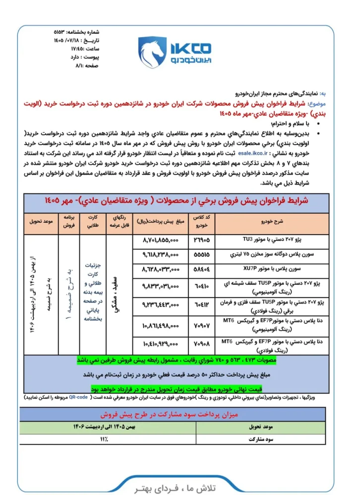 بخشنامه فروش ایران خودرو ویژه منتخبین قرعه کشی اعلام شد – مهر ۱۴۰۵ بخشنامه فروش ایران خودرو ویژه منتخبین قرعه کشی اعلام شد - مهر 1405